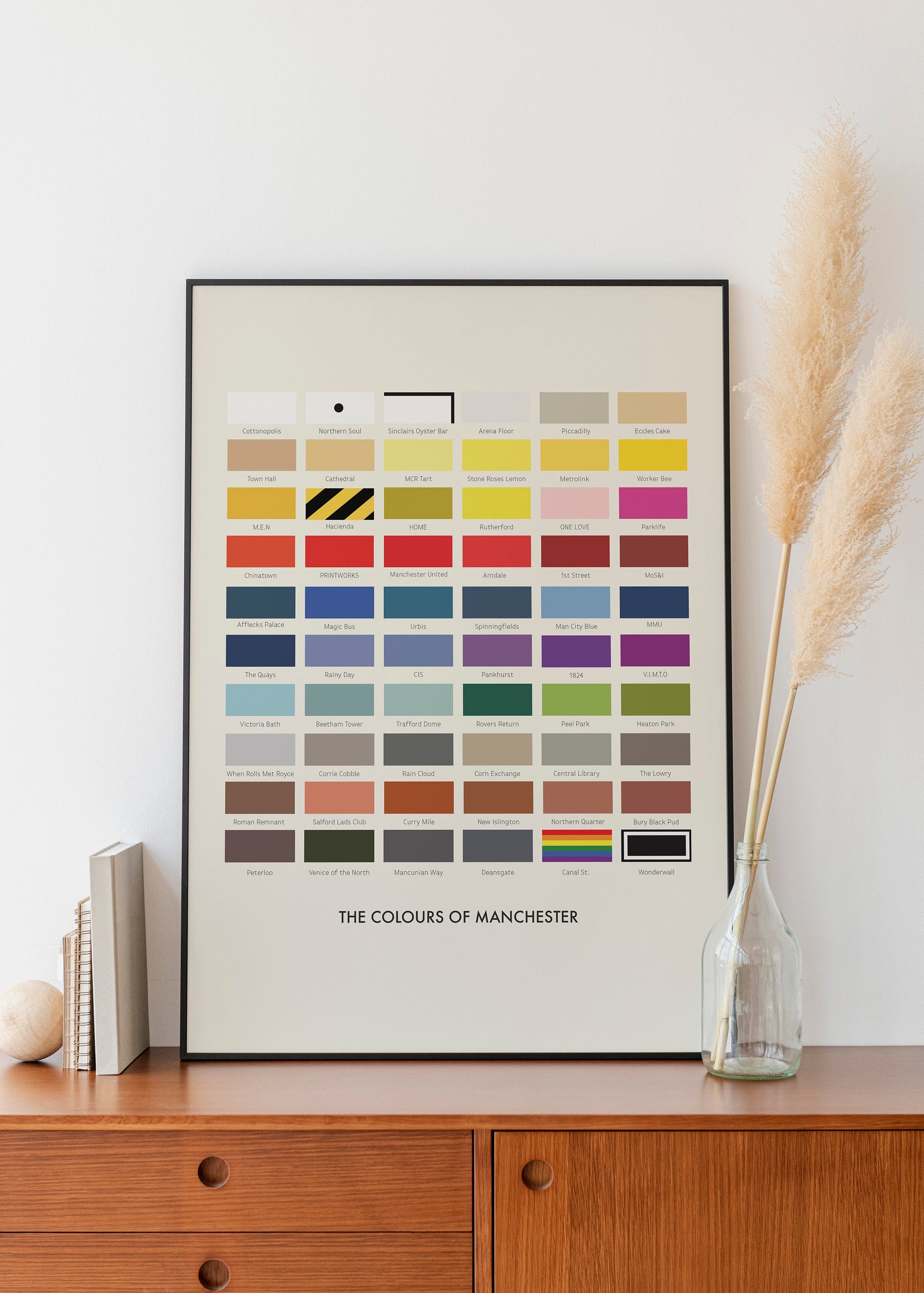 The Colours Of Manchester Print, City Of Manchester Print, Manchester, Manchester Print Unframed, A4 A3 A2, Manchester, Love Manchester